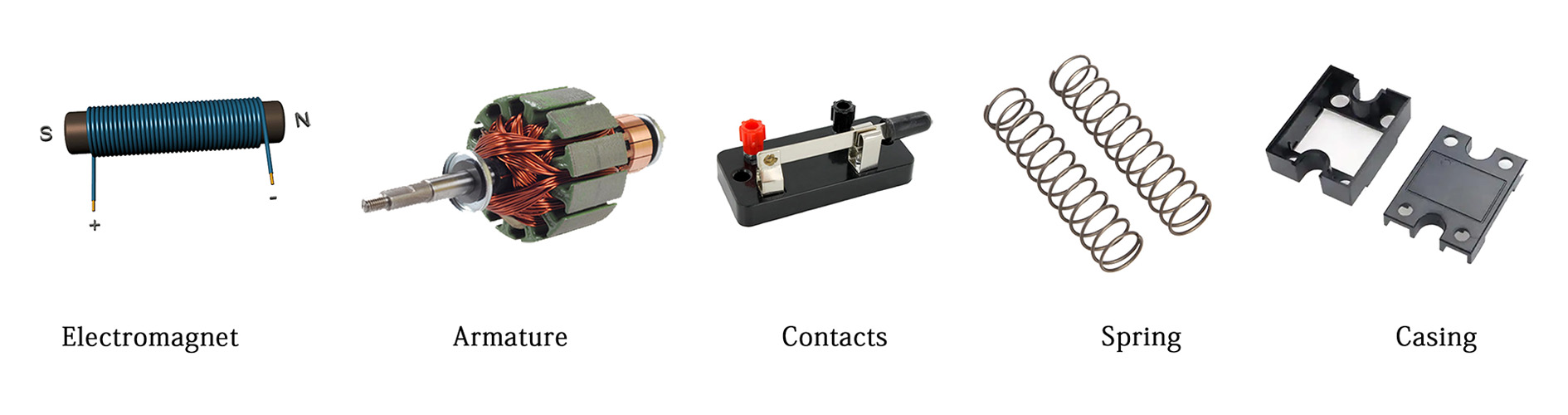 Relay Structure
